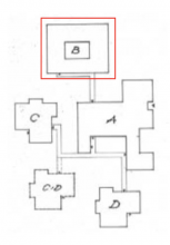 Diagrama dos blocos do Liceu Nacional de Almada (Alegre, 2009, p. 284)